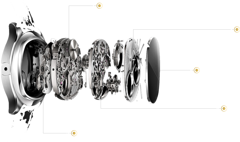 Watch Movement‑Sanmenxia HUBLOT After‑Sales Service Center